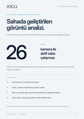 Katalog sayfa 11